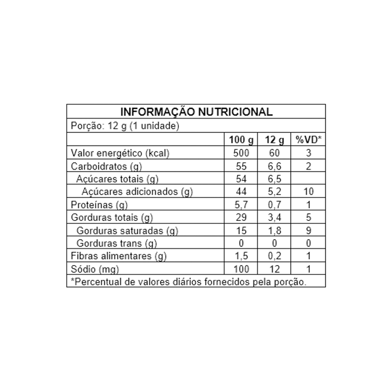 Mini-Trufa-Pamonha-12g